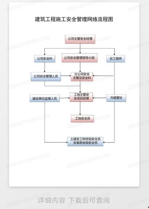 幕墙施工爆料流程视频,视频解析全过程