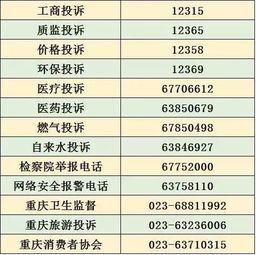 今日重庆爆料电话号码,最新爆料热线电话号码曝光