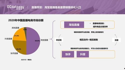 吃瓜圈网红正能量视频,网红视频传递积极生活态度  第3张