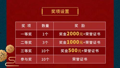 爆料发视频有丰厚奖品吗,参与互动惊喜不断！  第2张